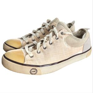 UGG Fur lined Sneakers size 9